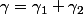 \gamma=\gamma_1+\gamma_2