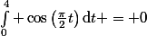 \int_{0}^4 \cos\left(\frac{\pi}{2}t\right)\mathrm{d}t = 0