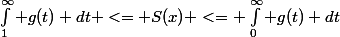 \int_{1}^{\infty} g(t) dt <= S(x) <= \int_{0}^{\infty} g(t) dt