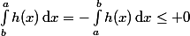 \int_b^ah(x)\,\text{d}x=-\int_a^bh(x)\,\text{d}x\leq 0