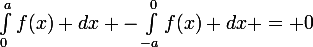 \large{\int^{a}_{0}f(x) dx -\int^{0}_{-a}f(x) dx = 0}