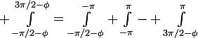 \large \int_{-\pi/2-\phi}^{3\pi/2-\phi}=\int_{-\pi/2-\phi}^{-\pi}+\int_{-\pi}^{\pi}- \int_{3\pi/2-\phi}^{\pi}\;.