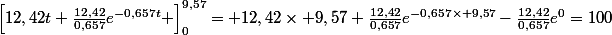 \left[12,42t+\frac{12,42}{0,657}e^{-0,657t} \right]_{0}^{9,57}= 12,42\times 9,57+\frac{12,42}{0,657}e^{-0,657\times 9,57}-\frac{12,42}{0,657}e^{0}=100