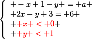 \left\{\begin{array}l -x+1-y = a \\ 2x-y+3=+6 \\ {\red x < 0} \\ {\red y < 1}\end{array}\right.