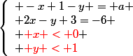 \left\{\begin{array}l -x+1-y = a \\ 2x-y+3=-6 \\ {\red x < 0} \\ {\red y < 1}\end{array}\right.