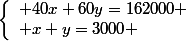 \left\lbrace\begin{array}l 40x+60y=162000 \\ x+y=3000 \end{array}