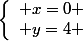 \left\lbrace\begin{array}l x=0 \\ y=4 \end{array}