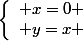 \left\lbrace\begin{array}l x=0 \\ y=x \end{array}