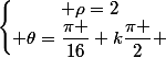 \left\lbrace\begin{matrix} \rho=2\\ \theta=\dfrac{\pi }{16}+k\dfrac{\pi }{2} \end{matrix}\right.