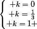 \left\lbrace\begin{matrix} k=0\\ k=\frac{1}{3}\\ k=1 \end{matrix}\right.