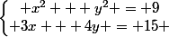 \left\lbrace\begin{matrix} x^2 + y^2 = 9\\ 3x + 4y = 15 \end{matrix}\right.