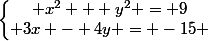 \left\lbrace\begin{matrix} x^2 + y^2 = 9\\ 3x - 4y = -15 \end{matrix}\right.