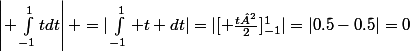 \left| \int_{-1}^{1}{t}dt\right| =|\int_{-1}^{1} t dt|=|[ \frac{t²}{2}]_{-1}^1|=|0.5-0.5|=0