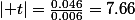 \left| t\right|=\frac{0.046}{0.006}=7.66