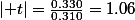 \left| t\right|=\frac{0.330}{0.310}=1.06