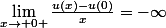\lim_{x\rightarrow 0+}\frac{u(x)-u(0)}{x}=-\infty