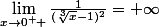 \lim_{x\rightarrow0^+ }\frac{1}{(\sqrt[3]{x}-1)^2}=+\infty