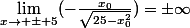 \lim_{x\to \pm 5}(-\frac{x_0}{\sqrt{25-x_0^2}})=\pm\infty