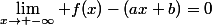 \lim_{x\to -\infty} f(x)-(ax+b)=0