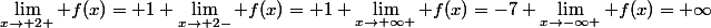 \lim_{x\to 2+} f(x)= 1 \lim_{x\to 2-} f(x)= 1 \lim_{x\to+\infty } f(x)=-7 \lim_{x\to-\infty } f(x)=+\infty