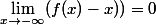 \lim_{x\to-\infty}(f(x)-x))=0