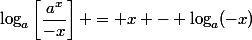 \log_a\left[\dfrac{a^x}{-x}\right] = x - \log_a(-x)
