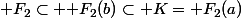 \mathbb F_2\subset \mathbb F_2(b)\subset K=\mathbb F_2(a)