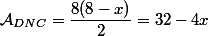 \mathcal{A}_{DNC}=\dfrac{8(8-x)}{2}=32-4x
