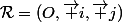 \mathcal{R}=(O,\vec i,\vec j)