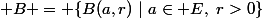 \mathfrak B = \{B(a,r)~|~a\in E,~r>0\}