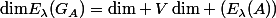 \mathrm{dim}E_{\lambda}(G_A)=\mathrm{dim} V\,\mathrm{dim} (E_{\lambda}(A))