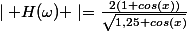 \mid H(\omega) \mid=\frac{2(1+cos(x))}{\sqrt{1,25+cos(x)}}