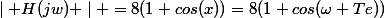 \mid H(jw) \mid =8(1+cos(x))=8(1+cos(\omega Te))
