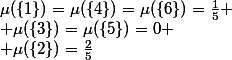 \mu(\{1\})=\mu(\{4\})=\mu(\{6\})=\frac15 \\ \mu(\{3\})=\mu(\{5\})=0 \\ \mu(\{2\})=\frac{2}{5}