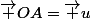 \overrightarrow {OA}=\overrightarrow {u}