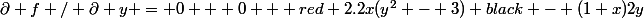 \partial f / \partial y = 0 + 0 + \color {red} 2.2x(y^2 - 3) \color {black} - (1+x)2y