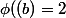\phi((b)=2