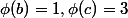 \phi(b)=1,\phi(c)=3