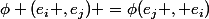 \phi (e_i ,e_j) =\phi(e_j , e_i)
