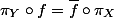 \pi_Y\circ{}f=\overline{f}\circ\pi_X