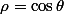 \rho=\cos\theta