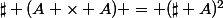 \sharp (A \times A) = (\sharp A)^2