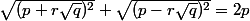 \sqrt{(p+r\sqrt{q})^2}+\sqrt{(p-r\sqrt{q})^2}=2p