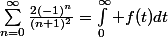 \sum_{n=0}^\infty\frac{2(-1)^n}{(n+1)^2}=\int_0^\infty f(t)dt