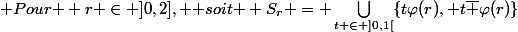 \text {Pour } r \in ]0,2], \text {soit } S_r = \bigcup_{t \in ]0,1[}\{t\varphi(r), t\overline {\varphi(r)}\}