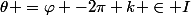 \theta =\varphi -2\pi k \in I