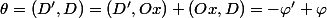 \theta=(D',D)=(D',Ox)+(Ox,D)=-\varphi'+\varphi\;\;[\pi]