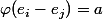 \varphi(e_i-e_j)=a