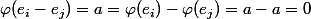 \varphi(e_i-e_j)=a=\varphi(e_i)-\varphi(e_j)=a-a=0
