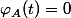 \varphi_A(t)=0